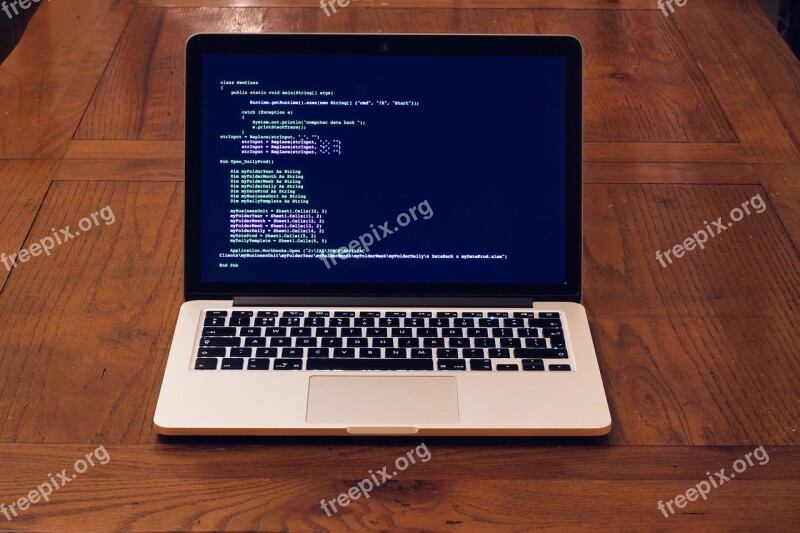 Macbook Hack Code Data Gdpr