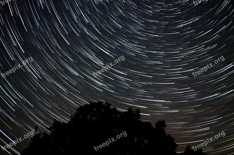 Stars Rotation Night Sky Spin