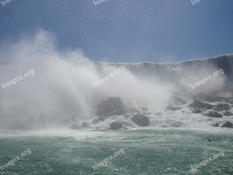 Waterfall Niagara Canada Water Wonder