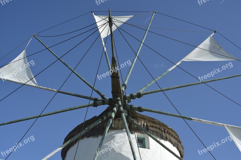 Old Spanish Wind Mill Museum