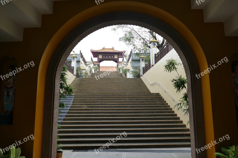 Temple Buddhism Temple Complex Buddhist Religion