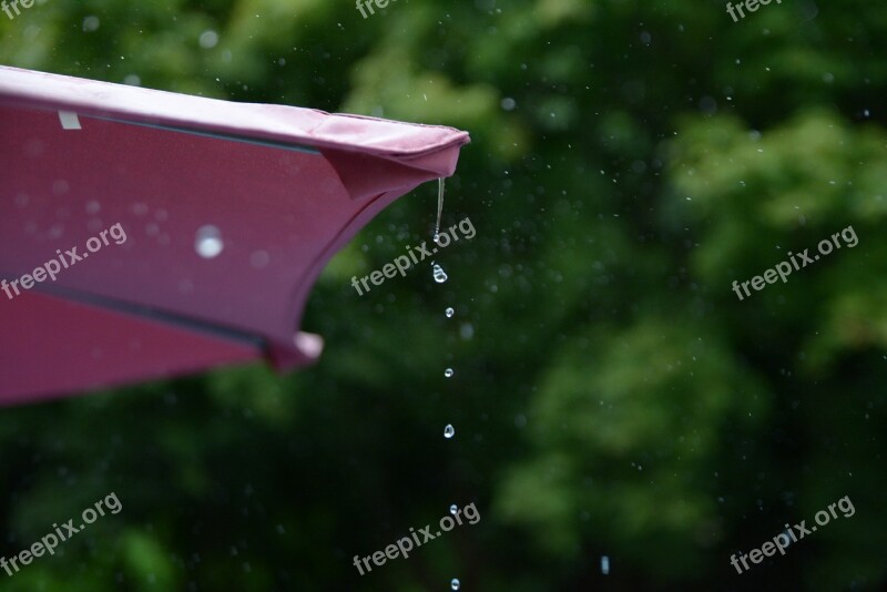 Gutter Rainwater Non Trickle Water