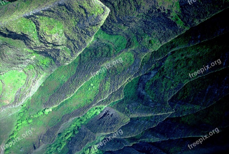 Land Aerial View Seascape And Green Field