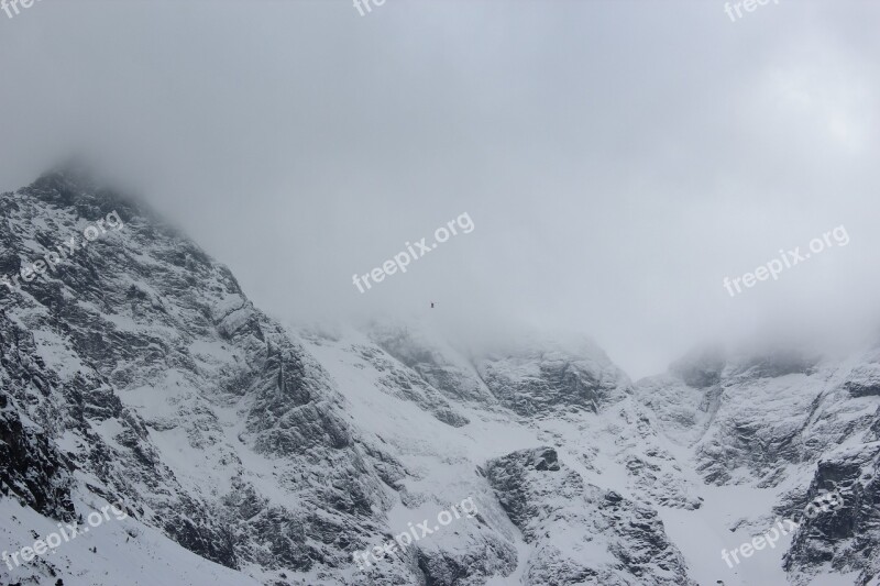 Morskie Oko Mountains Landscape Nature Polish Tatras