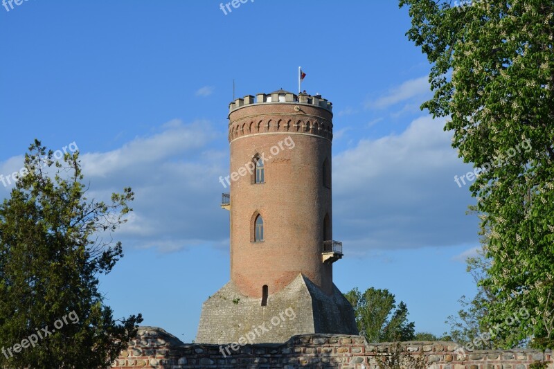 Tower Chindia Tower Chindie Targoviste Distance