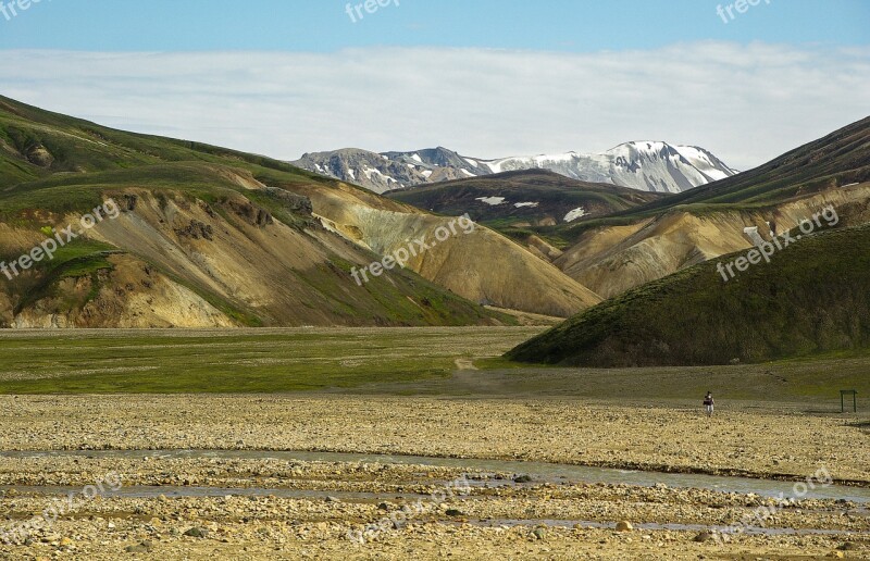 Iceland Landmannalaugar Volcanism Landscape Free Photos