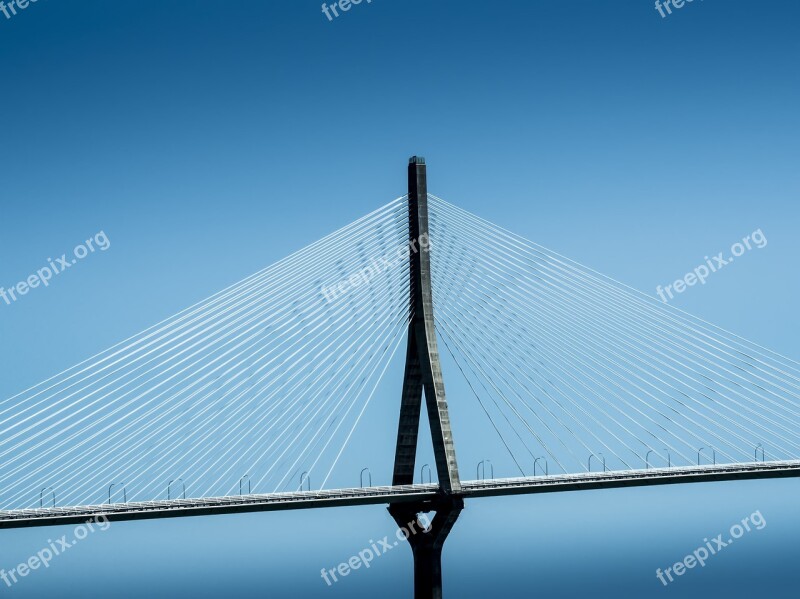 Bridge Pendant Novelty Suspension Bridge Gateway