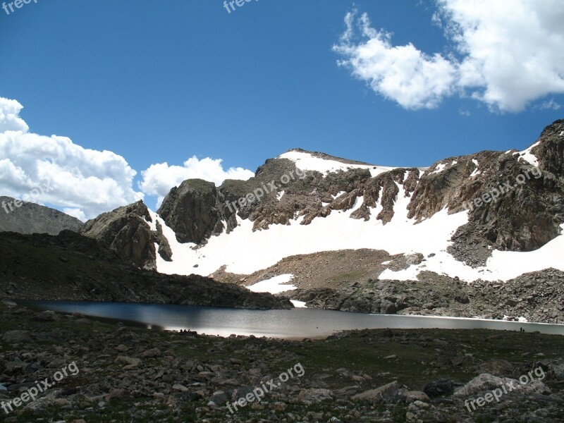 Mt Neva Rocky Mountains Lake Dorothy Mountain Lake