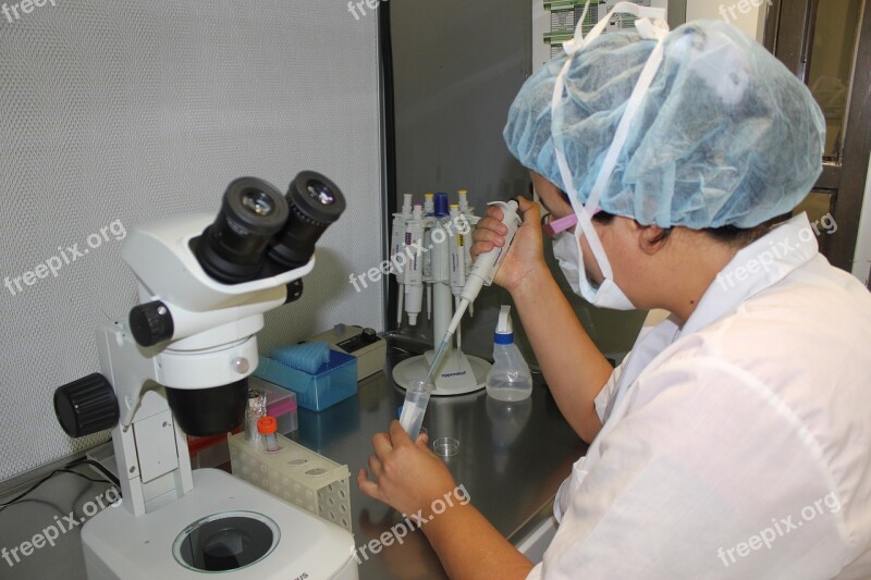 Lab Tests Science Team Diagnotico