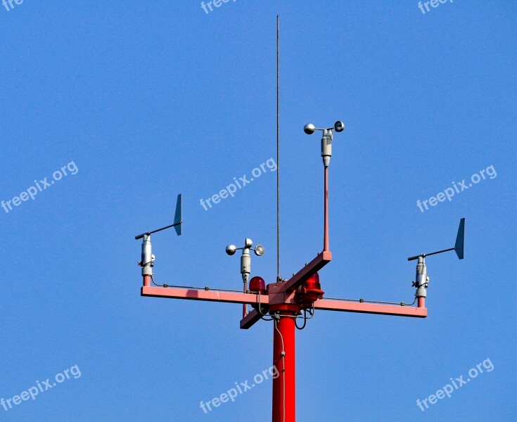 Anemometer Weather Station Professional Weather Service Surveillance