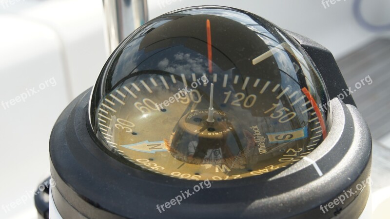 Compass Direction Target Free Photos