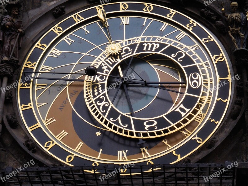 Prague Clock Astronomical Clock Moon Phases Astronomy