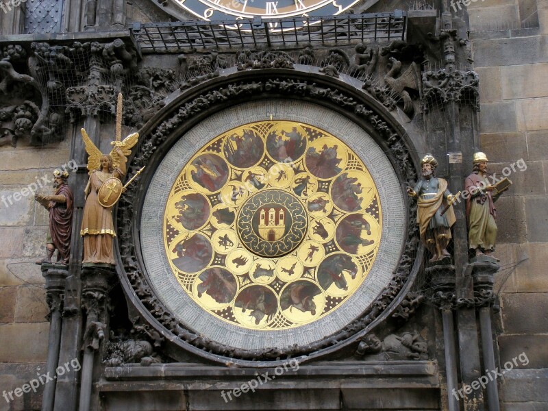 Prague Clock Astronomical Clock Moon Phases Astronomy