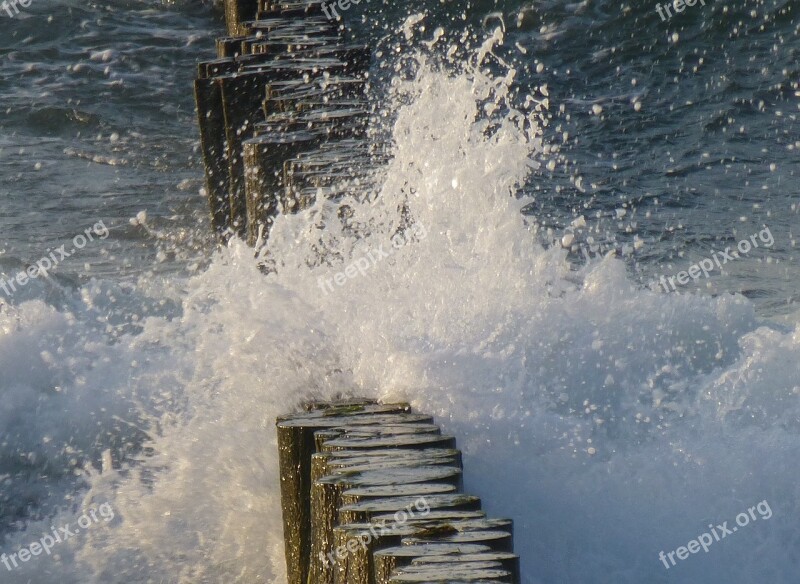 Water Beach Spray Spitzer Baltic Sea