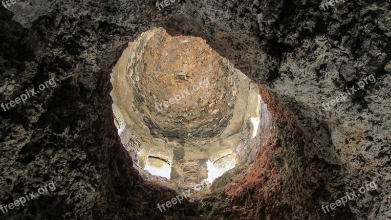 Cyprus Paralimni Ayii Saranta Cave Chapel