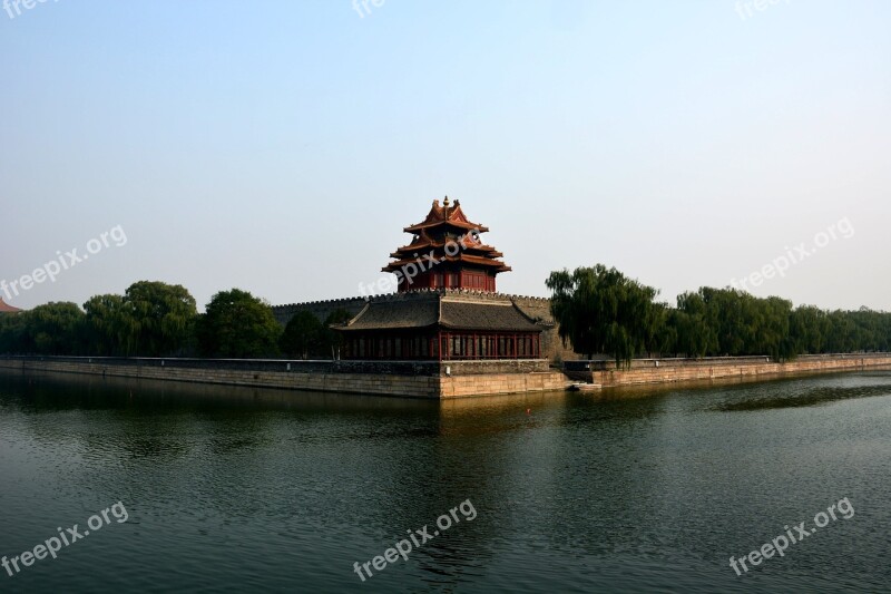 Beijing The National Palace Museum Symmetry Free Photos