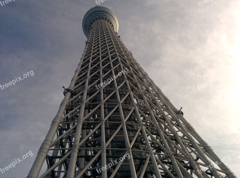 Sky Tokyo Tourism Tower Building