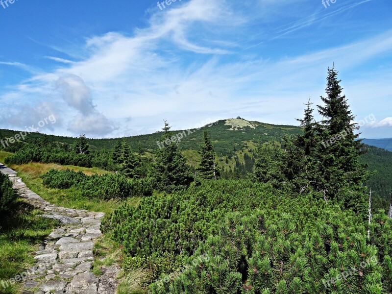 Landscape Mountains Nature Tatry Top View