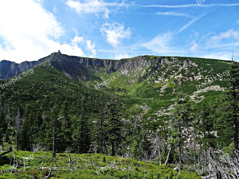 Landscape Mountains Nature Tatry Top View