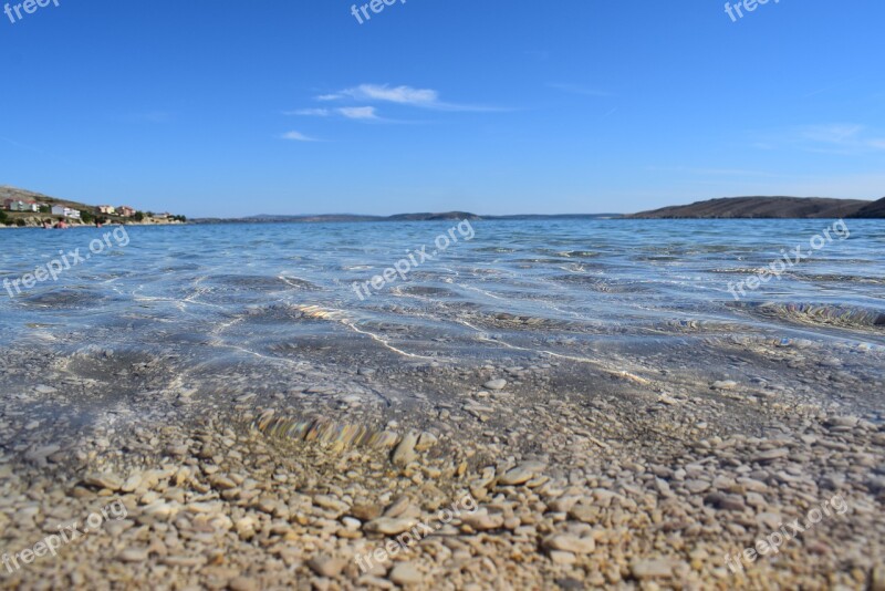 Sea Wave Blue Croatia Adriatic Sea