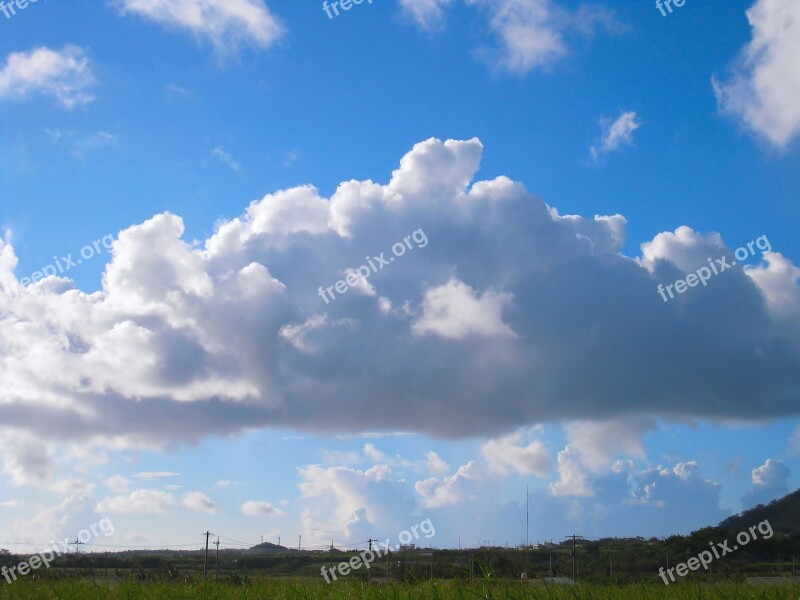 Dynamic Sky Cloud Wind Blue Sky