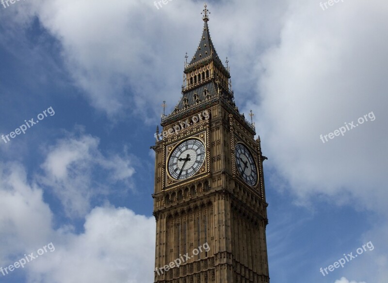 Big Ben Close Up Landmark London England