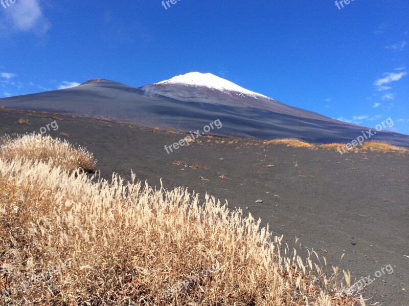 Mt Fuji Blue Sky Gotemba Outlet Free Photos