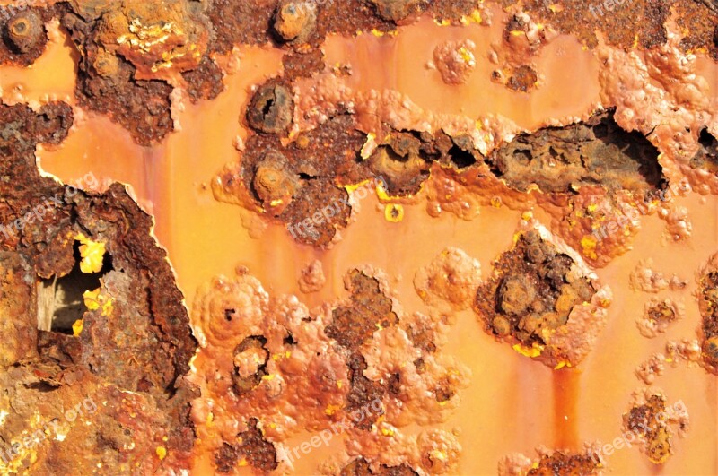 Rusty Metal Texture Rust Textured Background