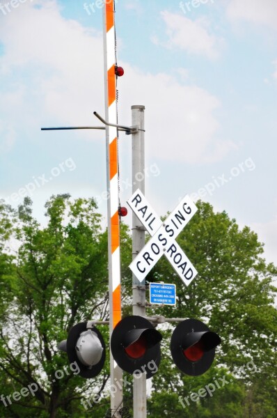 Railroad Crossing Safety Sign Train