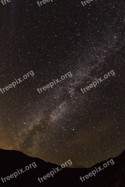 Milky Way Milkyway Nikon Night Mountains