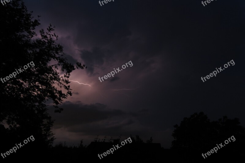 Flash Forward Thunderstorm Clouds Weather