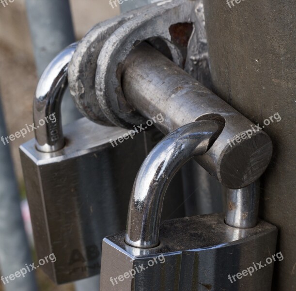 Castle Locked Gate Locks Industry