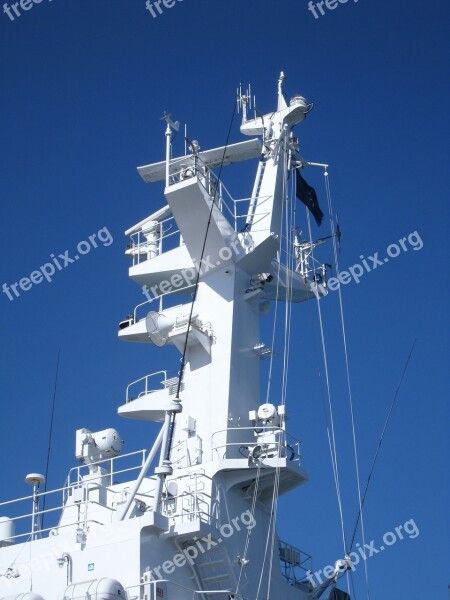 Patrol Boats Mizuki Blue Sky Japan Coast Guard Coast Guard