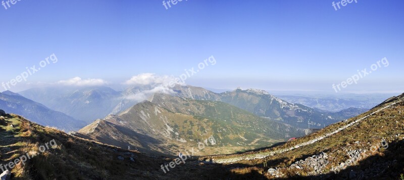 Kasprowy Wierch Tatry Mountains View Top View