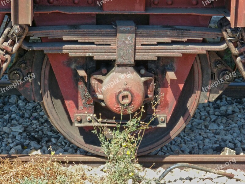 Wheel Train Boje Crossbow Old Train