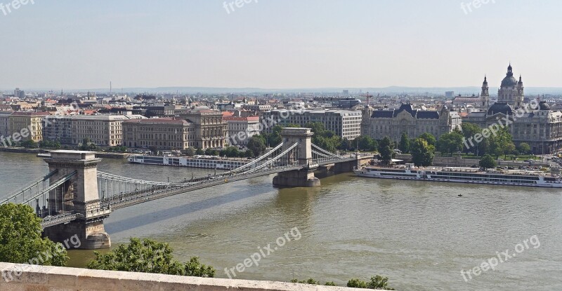 Budapest Chain Bridge Danube Overview Million City