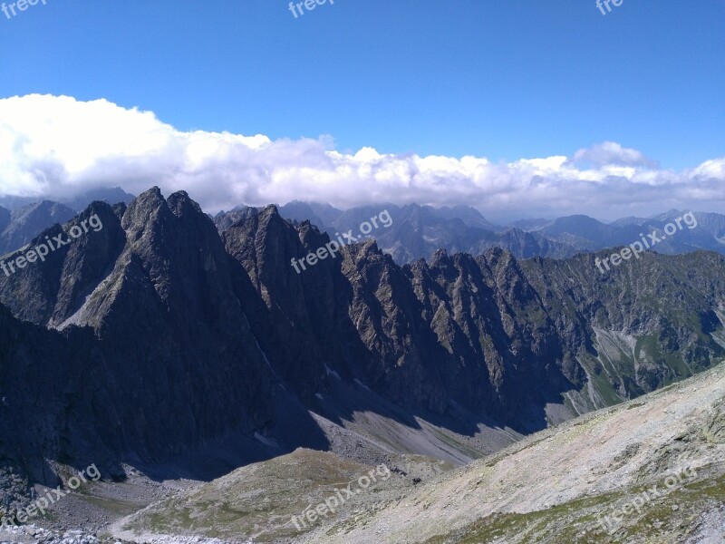 Tatry View Top View Landscape Nature