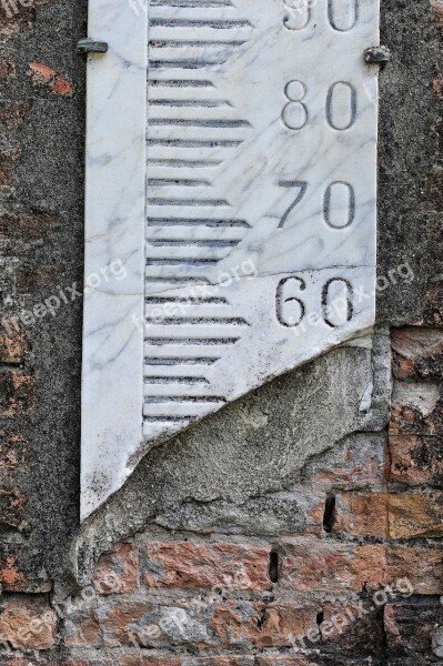 Hydrometer Numbers Stone Wall Metro