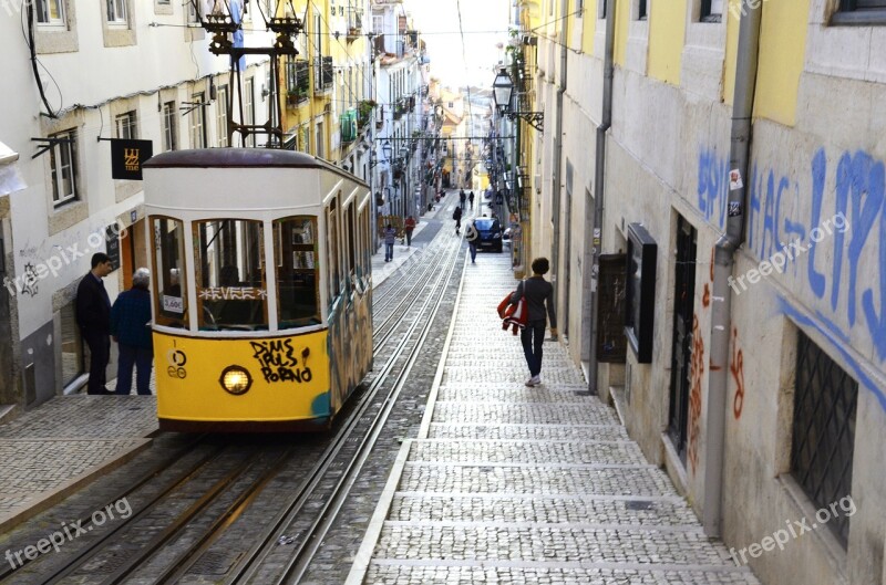 Lisbon Portugal Electric 28 Bonde Trip