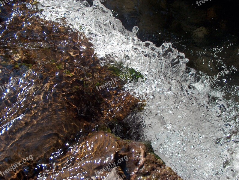 Water Stream Rocks Flowing Rock