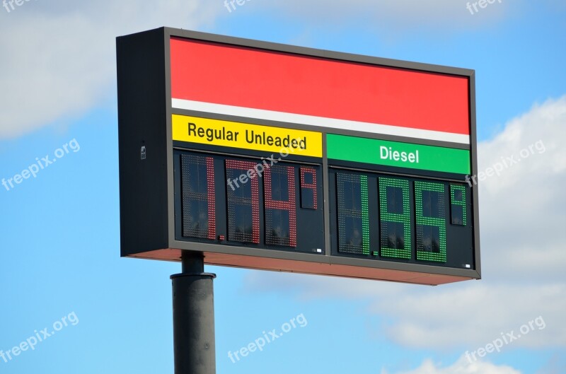 Gas Fuel Sign Price Station