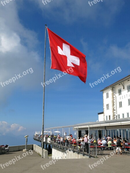 Rigi Summit Hotel View Alpine