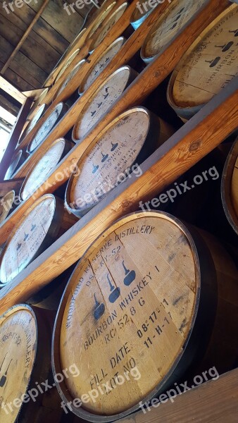 Kentucky Bourbon Whiskey Barrels Distillery