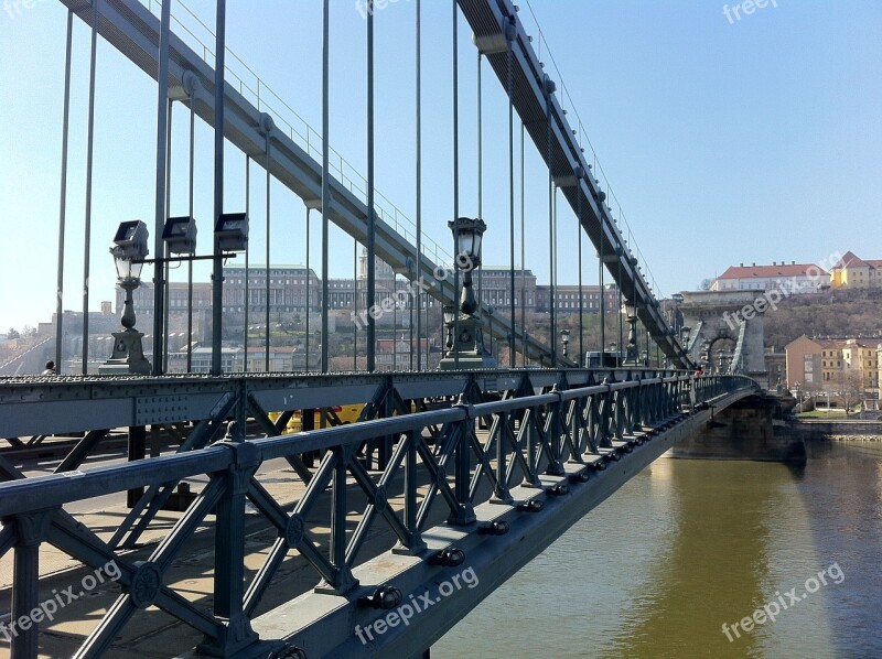 Hungary Budapest Architecture Bridge City