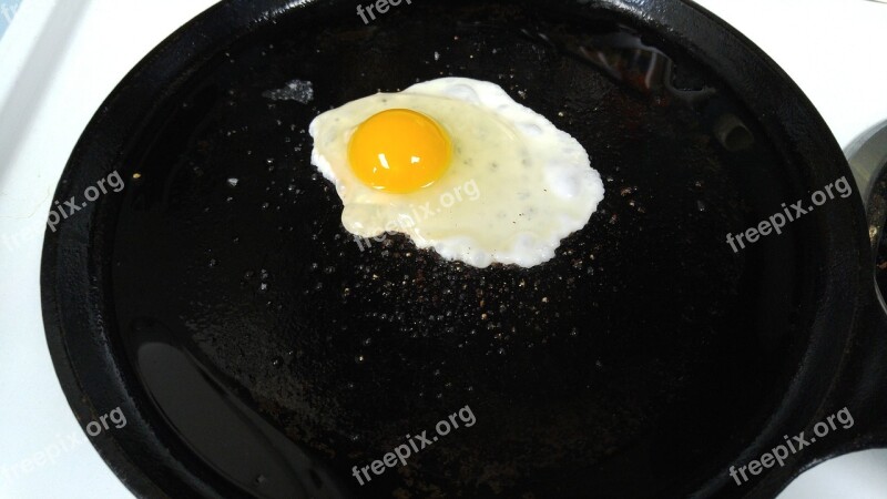 Breakfast Fried Egg Pan Healthy