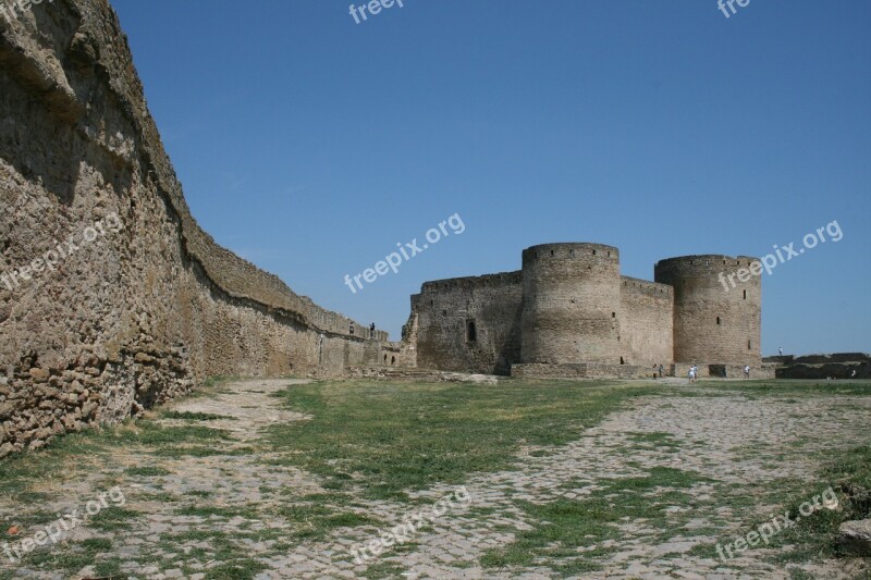 Fortress Summer Architecture History Building