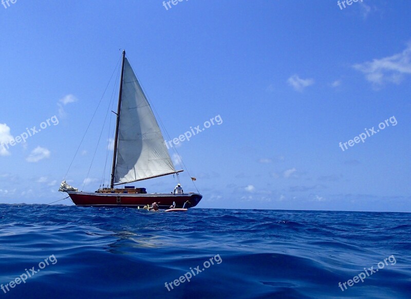 Sail Ocean Grenada Island Beach