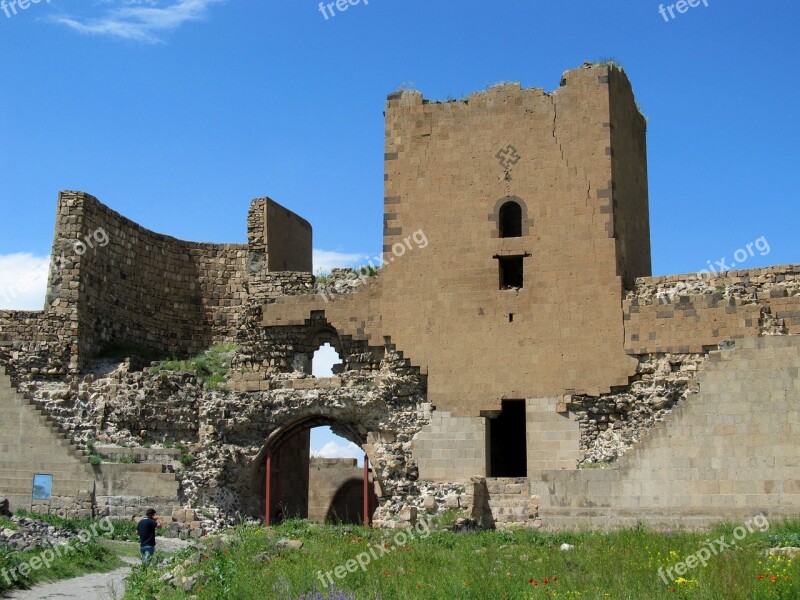 Turkey Archeology Summer Free Photos