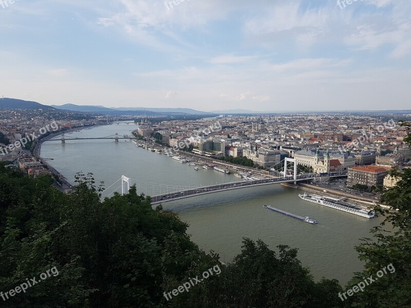 Budapest Panorama City View Hungary City Panorama