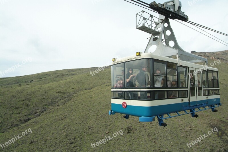 The Cable Car Ropeway Aso I Mt Kyushu